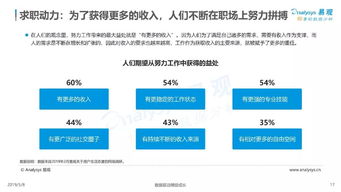 互聯(lián)網(wǎng)大數(shù)據(jù)在人生大事件服務(wù)中的需求分析與案例解析